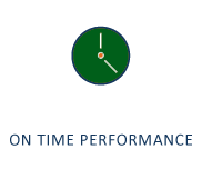 On Time Performance Icon